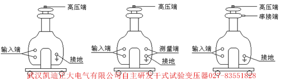 國家電網(wǎng)公司物資采購標(biāo)準(zhǔn)化學(xué)、實驗室儀器儀表卷